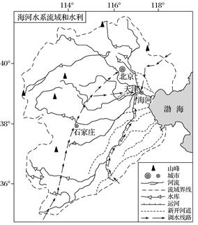 学科网(www.zxxk.com)--教育资源门户，提供试卷、教案、课件、论文、素材及各类教学资源下载，还有大量而丰富的教学相关资讯！