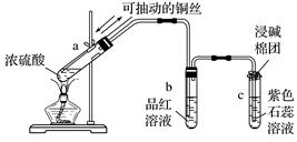 说明: E:\鹿晴晴\2016\源文件\化学人教必修1\RJ4-80.TIF