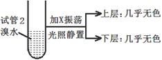www.ziyuanku.com