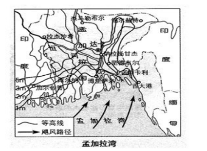 说明: C:\Users\admin\AppData\Local\Temp\ksohtml920\wps24.png