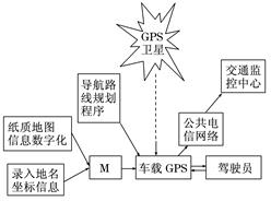 学科网(www.zxxk.com)--教育资源门户，提供试题试卷、教案、课件、教学论文、素材等各类教学资源库下载，还有大量丰富的教学资讯！