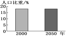 说明: 学科网(www.zxxk.com)--教育资源门户，提供试题试卷、教案、课件、教学论文、素材等各类教学资源库下载，还有大量丰富的教学资讯！