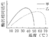 学科网(www.zxxk.com)--教育资源门户，提供试卷、教案、课件、论文、素材以及各类教学资源下载，还有大量而丰富的教学相关资讯！