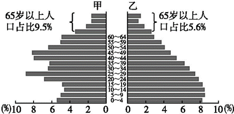 说明: 学科网(www.zxxk.com)--教育资源门户，提供试卷、教案、课件、论文、素材以及各类教学资源下载，还有大量而丰富的教学相关资讯！