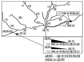 学科网(www.zxxk.com)--教育资源门户，提供试卷、教案、课件、论文、素材及各类教学资源下载，还有大量而丰富的教学相关资讯！