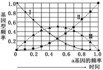 学科网(www.zxxk.com)--教育资源门户，提供试卷、教案、课件、论文、素材以及各类教学资源下载，还有大量而丰富的教学相关资讯！
