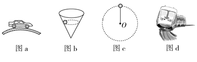 说明: figure