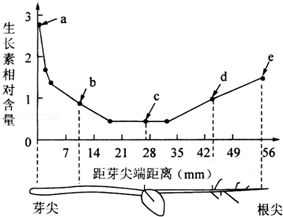 学科网(www.zxxk.com)--教育资源门户，提供试卷、教案、课件、论文、素材以及各类教学资源下载，还有大量而丰富的教学相关资讯！