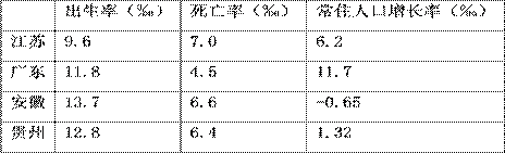 说明: 学科网(www.zxxk.com)--教育资源门户，提供试卷、教案、课件、论文、素材以及各类教学资源下载，还有大量而丰富的教学相关资讯！