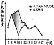 学科网(www.zxxk.com)--教育资源门户，提供试卷、教案、课件、论文、素材以及各类教学资源下载，还有大量而丰富的教学相关资讯！