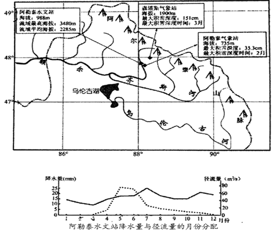 学科网(www.zxxk.com)--教育资源门户，提供试题试卷、教案、课件、教学论文、素材等各类教学资源库下载，还有大量丰富的教学资讯！
