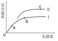 学科网(www.zxxk.com)--教育资源门户，提供试卷、教案、课件、论文、素材以及各类教学资源下载，还有大量而丰富的教学相关资讯！