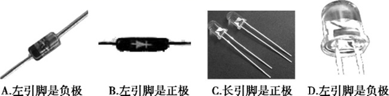 说明: id:2147496946;FounderCES