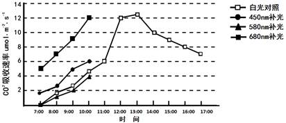 学科网(www.zxxk.com)--教育资源门户，提供试卷、教案、课件、论文、素材以及各类教学资源下载，还有大量而丰富的教学相关资讯！