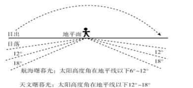 说明: 学科网