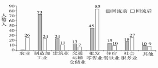 说明: C:\Users\admin\AppData\Local\Temp\ksohtml69444\wps4.jpg