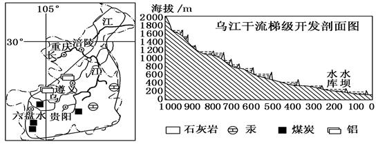 学科网(www.zxxk.com)--教育资源门户，提供试卷、教案、课件、论文、素材及各类教学资源下载，还有大量而丰富的教学相关资讯！