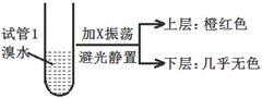 www.ziyuanku.com