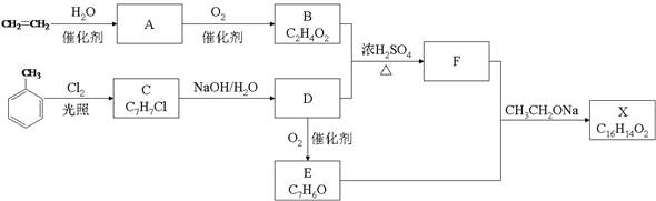 学科网 版权所有