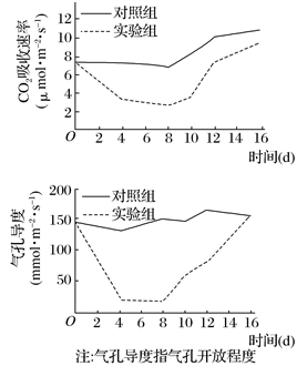 学科网(www.zxxk.com)--教育资源门户，提供试卷、教案、课件、论文、素材以及各类教学资源下载，还有大量而丰富的教学相关资讯！