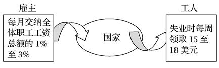 说明: 学科网(www.zxxk.com)--教育资源门户，提供试卷、教案、课件、论文、素材以及各类教学资源下载，还有大量而丰富的教学相关资讯！