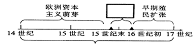 说明: 学科网(www.zxxk.com)--教育资源门户，提供试卷、教案、课件、论文、素材以及各类教学资源下载，还有大量而丰富的教学相关资讯！