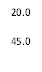 20.045.0