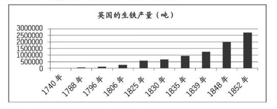 说明: 学科网(www.zxxk.com)--教育资源门户，提供试卷、教案、课件、论文、素材以及各类教学资源下载，还有大量而丰富的教学相关资讯！