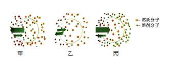 学科网(www.zxxk.com)--教育资源门户，提供试卷、教案、课件、论文、素材以及各类教学资源下载，还有大量而丰富的教学相关资讯！