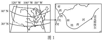 学科网(www.zxxk.com)--教育资源门户，提供试卷、教案、课件、论文、素材及各类教学资源下载，还有大量而丰富的教学相关资讯！