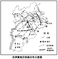 2019年高考地理高频考点解密专题11交通运输布局及其影响
