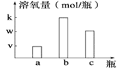 学科网(www.zxxk.com)--教育资源门户，提供试卷、教案、课件、论文、素材以及各类教学资源下载，还有大量而丰富的教学相关资讯！