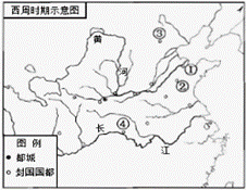 说明: 学科网(www.zxxk.com)--教育资源门户，提供试卷、教案、课件、论文、素材及各类教学资源下载，还有大量而丰富的教学相关资讯！