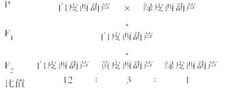 学科网(www.zxxk.com)--教育资源门户，提供试卷、教案、课件、论文、素材及各类教学资源下载，还有大量而丰富的教学相关资讯！