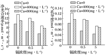 学科网(www.zxxk.com)--教育资源门户，提供试卷、教案、课件、论文、素材以及各类教学资源下载，还有大量而丰富的教学相关资讯！