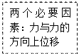 文本框: 两个必要因素：力与力的方向上位移