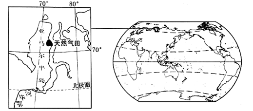 2019年高考地理高频考点解密专题11交通运输布局及其影响