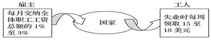 说明: 学科网(www.zxxk.com)--教育资源门户，提供试卷、教案、课件、论文、素材以及各类教学资源下载，还有大量而丰富的教学相关资讯！