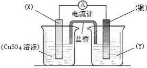 学科网(www.zxxk.com)--教育资源门户，提供试卷、教案、课件、论文、素材及各类教学资源下载，还有大量而丰富的教学相关资讯！