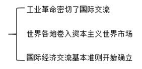 说明: 学科网(www.zxxk.com)--教育资源门户，提供试卷、教案、课件、论文、素材以及各类教学资源下载，还有大量而丰富的教学相关资讯！